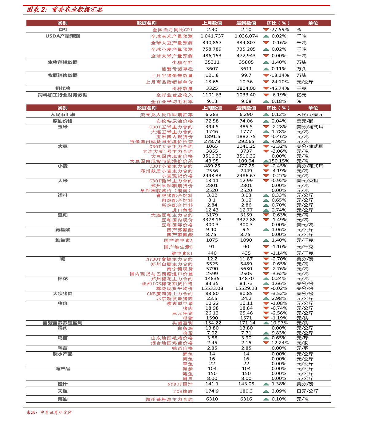 最新消息揭秘，11月3日站人银元价格表，收藏爱好者不容错过