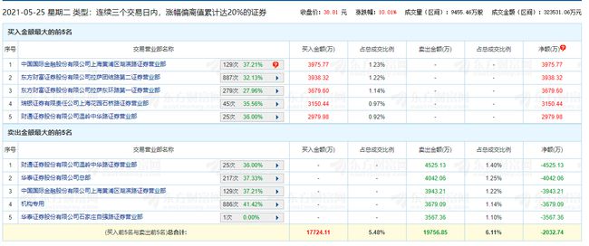 邪医狂妻最新章节与科技产品引领时代风潮