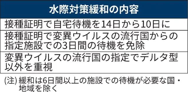 最新入境点流程详解与步骤指南，11月3日入境指南