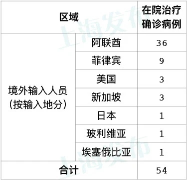 多方视角解读与个体立场，最新新冠疫情指南深度探讨（11月3日更新）