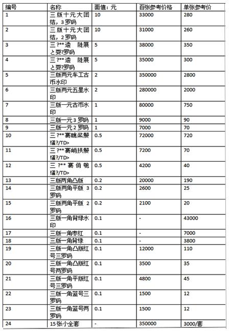 2024年11月3日 第4页