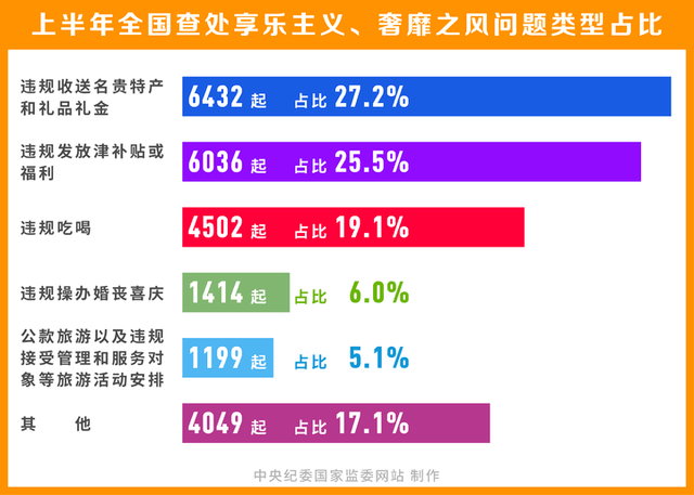 2024管家婆精准资料第三,最新研究解释定义_嵌入集79.291