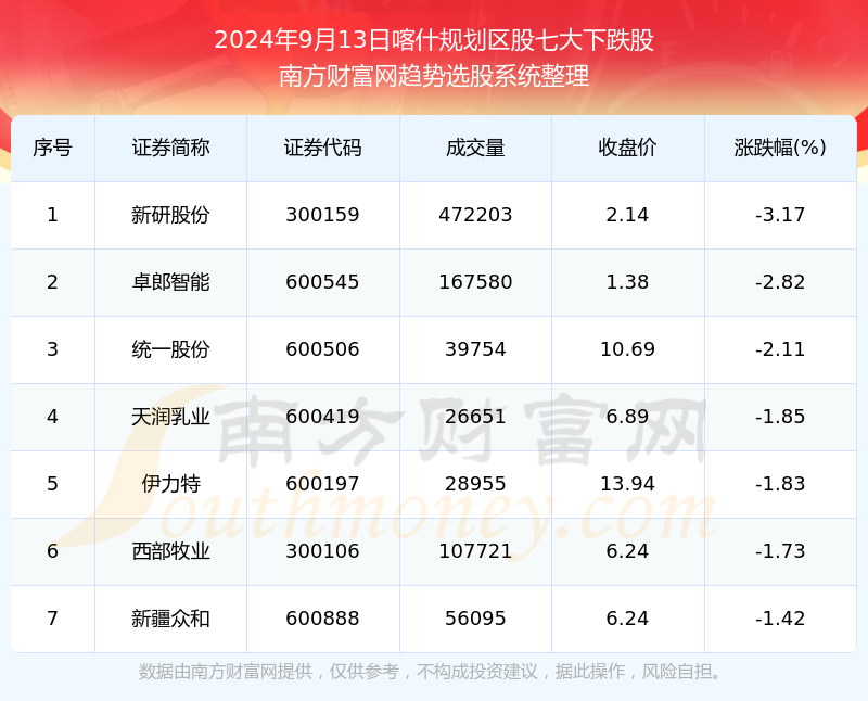 2024年澳彩综合资料大全,深入计划解答探讨_篮球款94.491