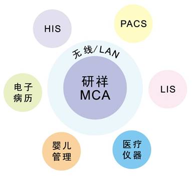 澳门内部最精准免费资料,实证解答策略解析分析_讨论款44.043