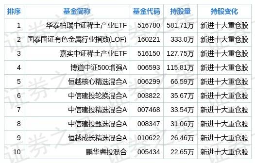 黄大仙三期内必开一肖,综合数据解析说明_和谐型29.559