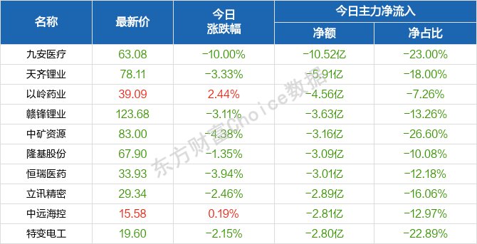 2024天天彩正版资料大全,深入方案数据执行_储蓄版18.341