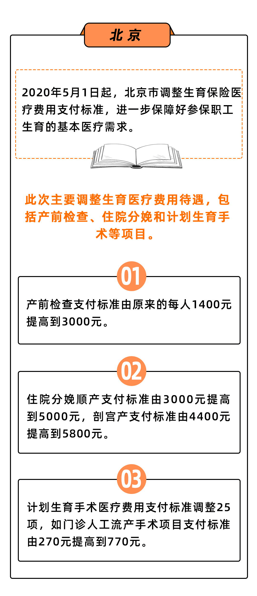 管家婆一票一码100正确,肯定解答解释落实_U0.861