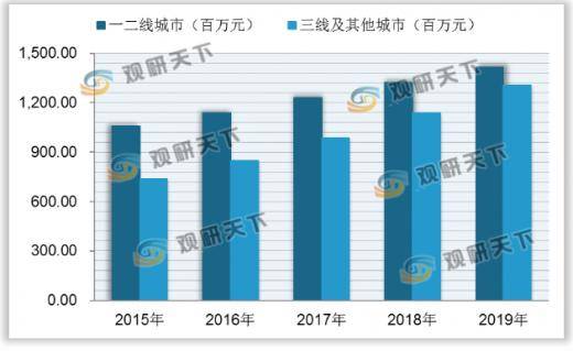 初遇在故事开头 第9页