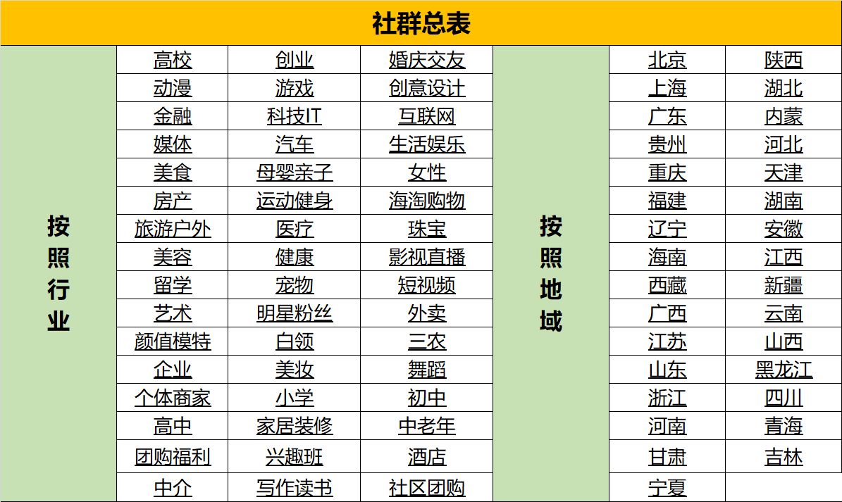 澳门三肖三码精准1OO%,全面解答解释过程_社群款43.931