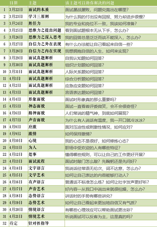 澳门资料大全正版资料2024年免费,复杂解答解释落实_明星款2.753