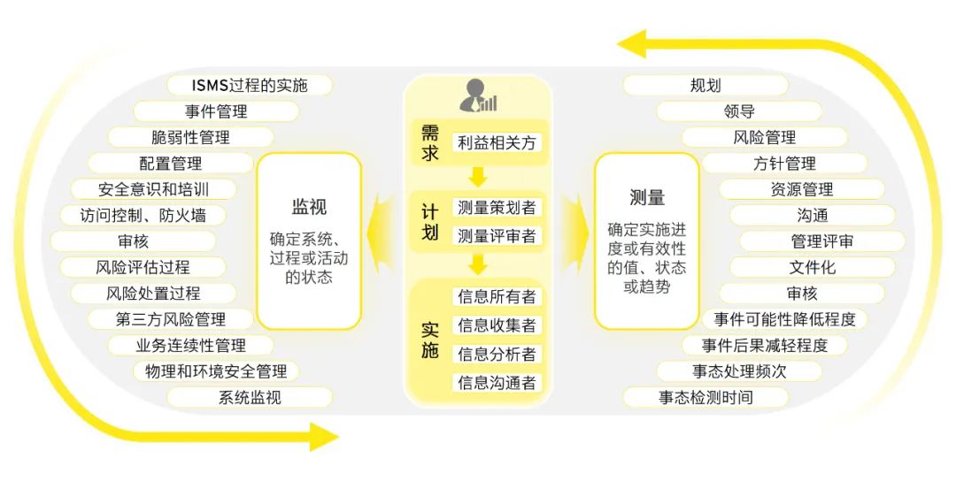 2024新奥资料免费精准,经营解答解释落实_纪念型24.292