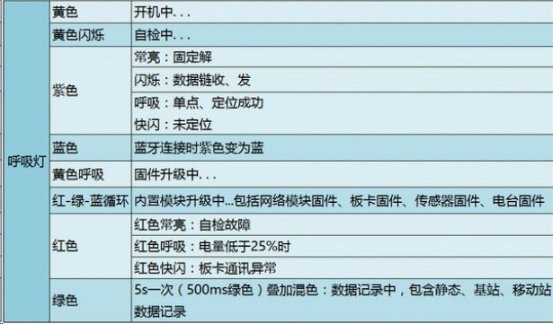 新澳门2024历史开奖记录查询表,有效解析落实流程_终止集80.629