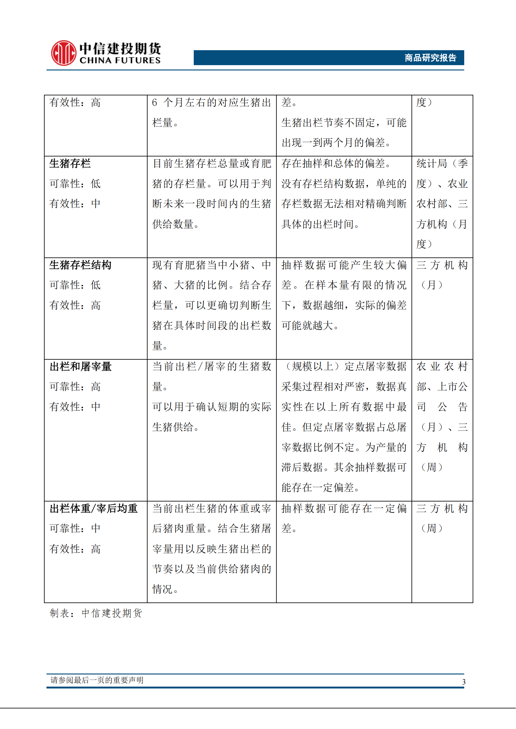 香港资料大全正版资料使用方法,深入执行数据方案_订阅版7.235