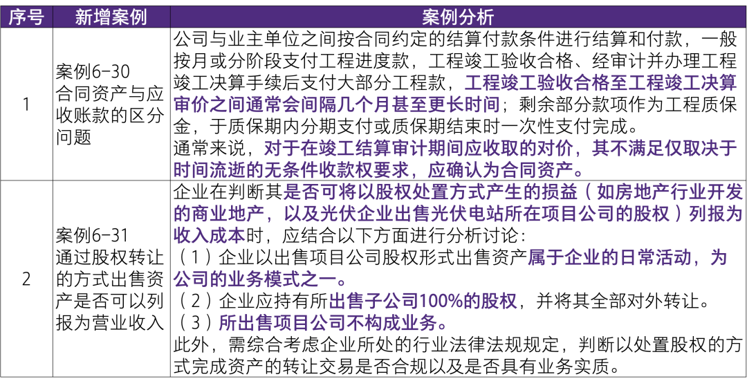 老澳门开奖结果2024开奖,智慧执行解答解释_预留版61.121