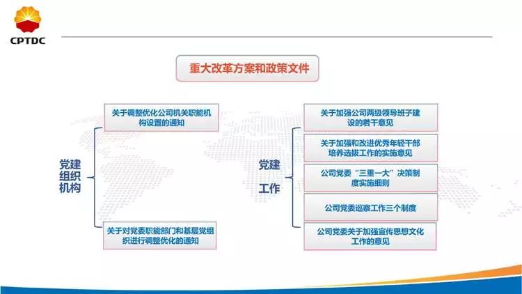 香港资料大全正版资料使用方法,标准化程序评估_任务型62.359