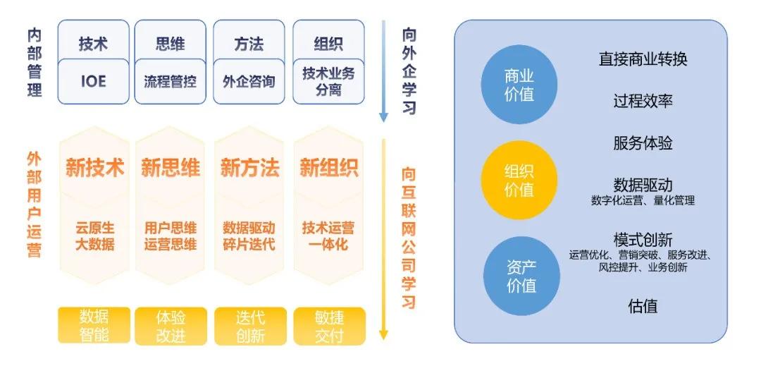 管家婆最准一肖一特,深入数据执行计划_经济型81.694