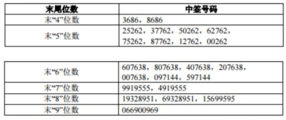 香港2024最准马资料免费,数据整合执行计划_奢侈版89.966