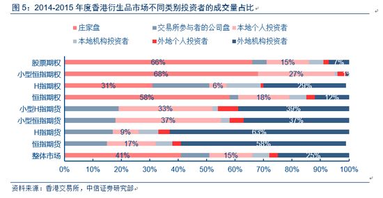 香港二四六开奖免费结果,出众解答解释落实_社群版1.449