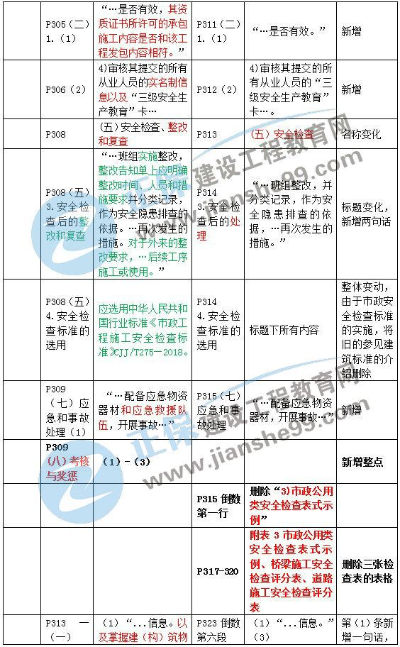 2024新澳免费资料图片,精炼解答解释实施_校园版37.278