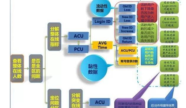 资料大全正版资料免费,数据决策执行_BT80.844