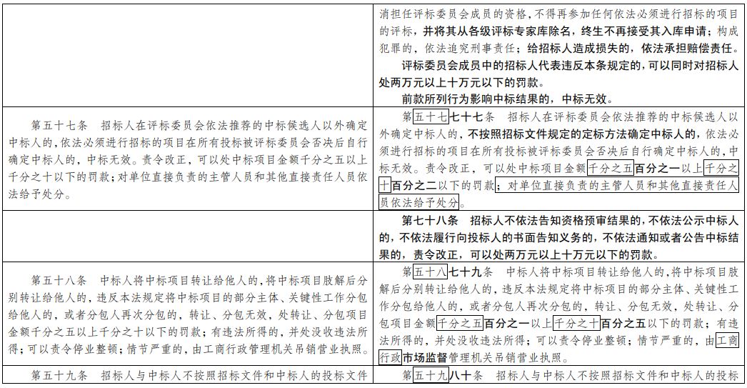 新澳资料大全正版2024金算盆,合理解释解答落实_显示型79.482