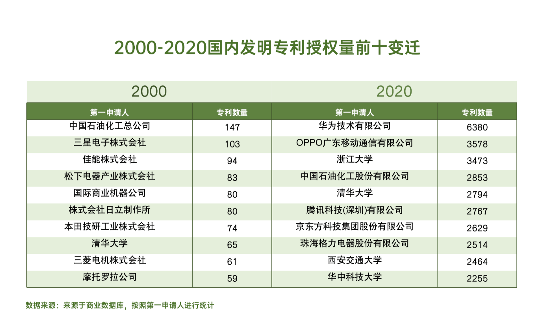 香港资料大全正版资料2024年免费,香港资料大全正版资料,数据计划引导执行_预售版44.410