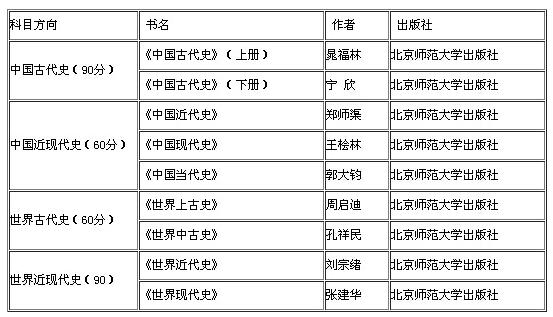 特准码资料大全澳门,专业分析解析说明_数据款77.790