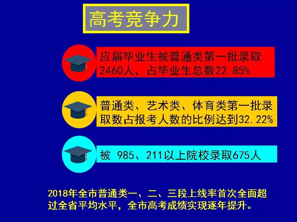 2024年11月4日 第54页