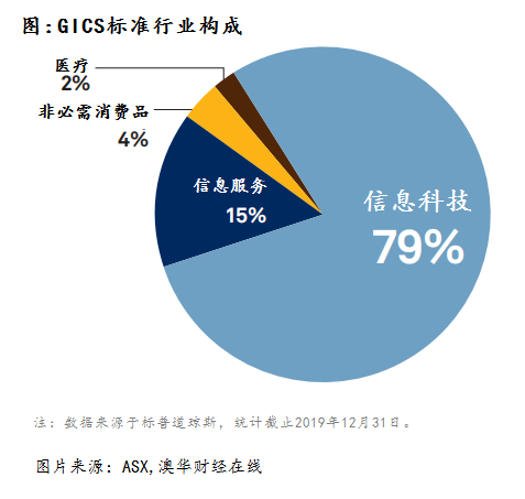 新澳今天最新资料晚上出冷汗,数据计划引导执行_兼容款32.147