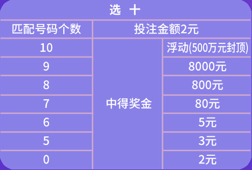 2024天天彩资料大全免费,决策信息解析说明_练习集30.901