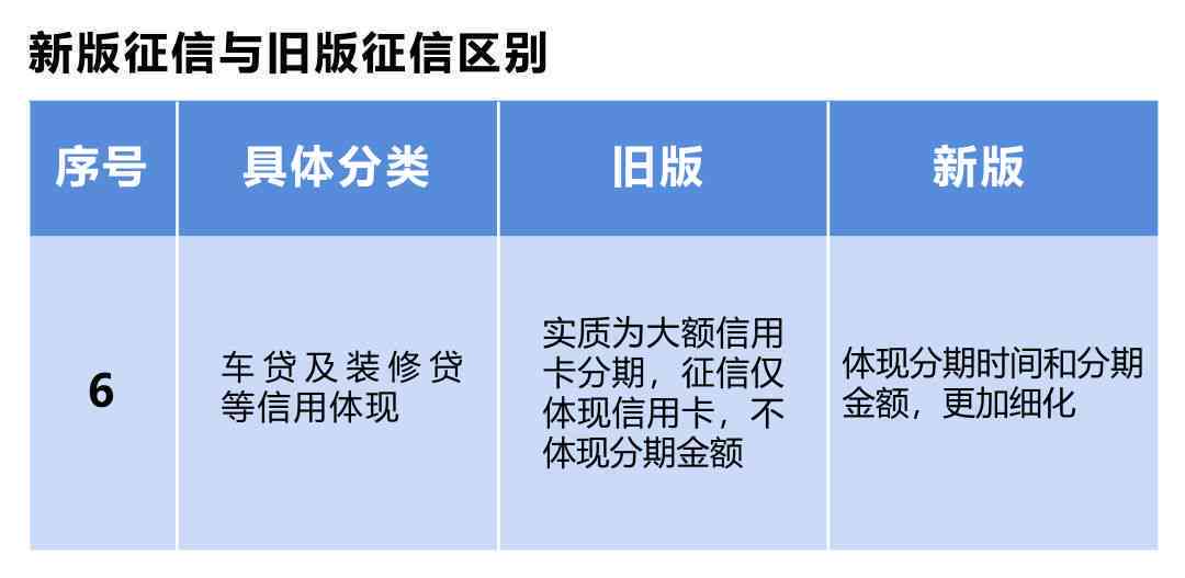 管家婆期期四肖四码中,全面掌握解答解释策略_LE版41.233