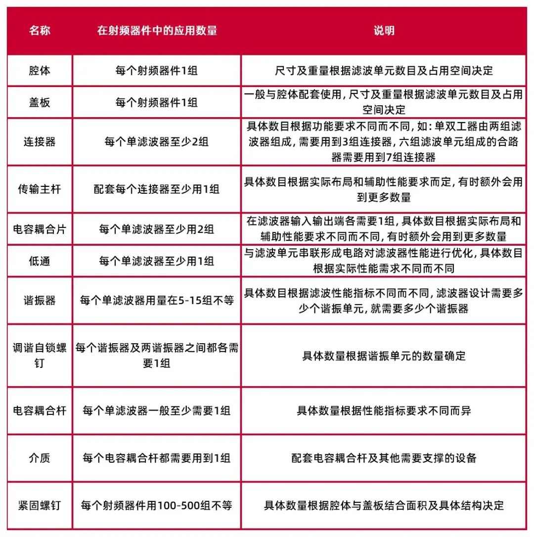 资料大全正版资料免费,实地研究解析说明_SE品6.197