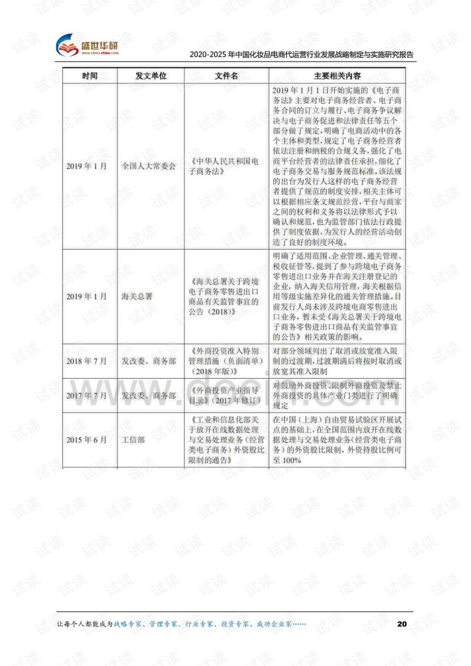 江湖二八 第3页