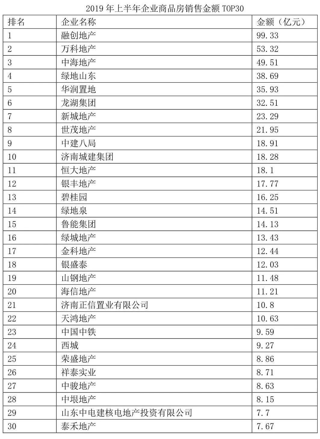 森久 第7页