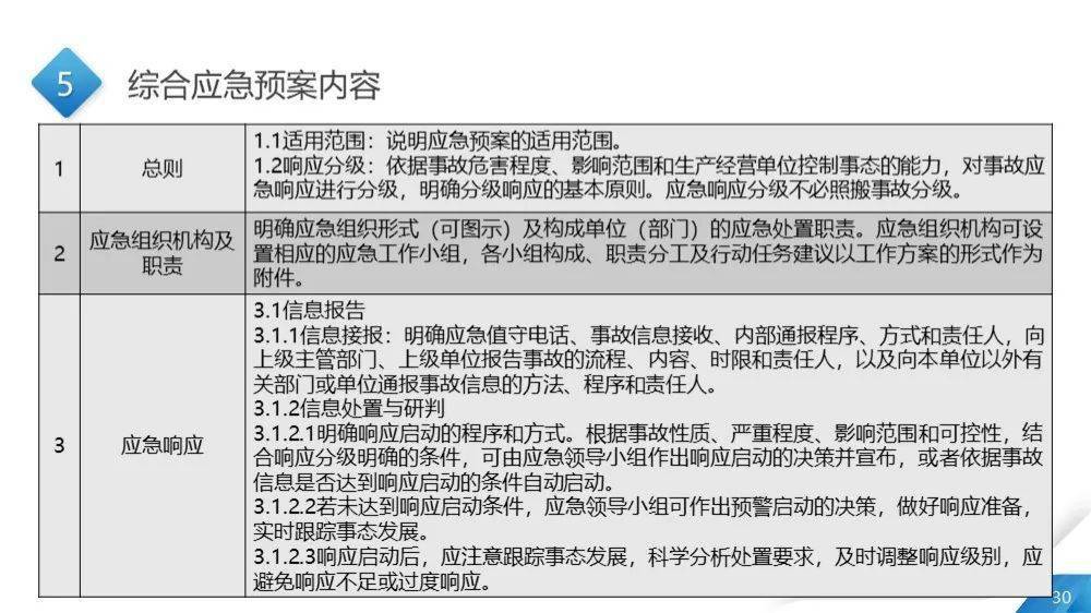 新澳门资料大全正版资料2024年最新版下载,详细解答剖析计划解释_手机版76.349