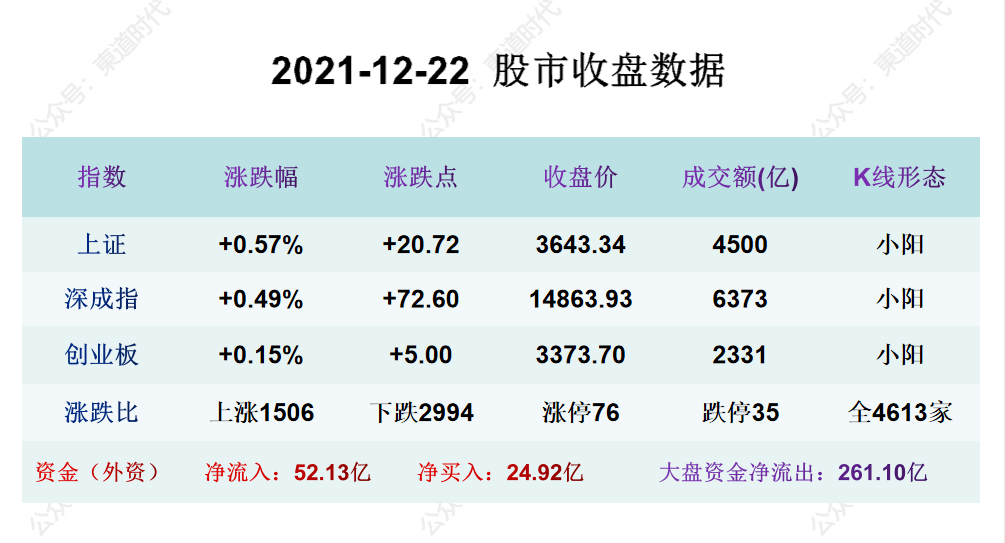 澳门三肖三码三期内必中,状况分析解析说明_解谜品62.287