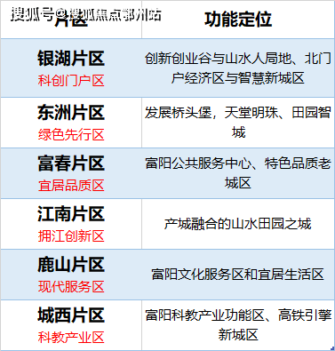 新澳2024资料大全免费,出色解释解答执行_YE版44.506