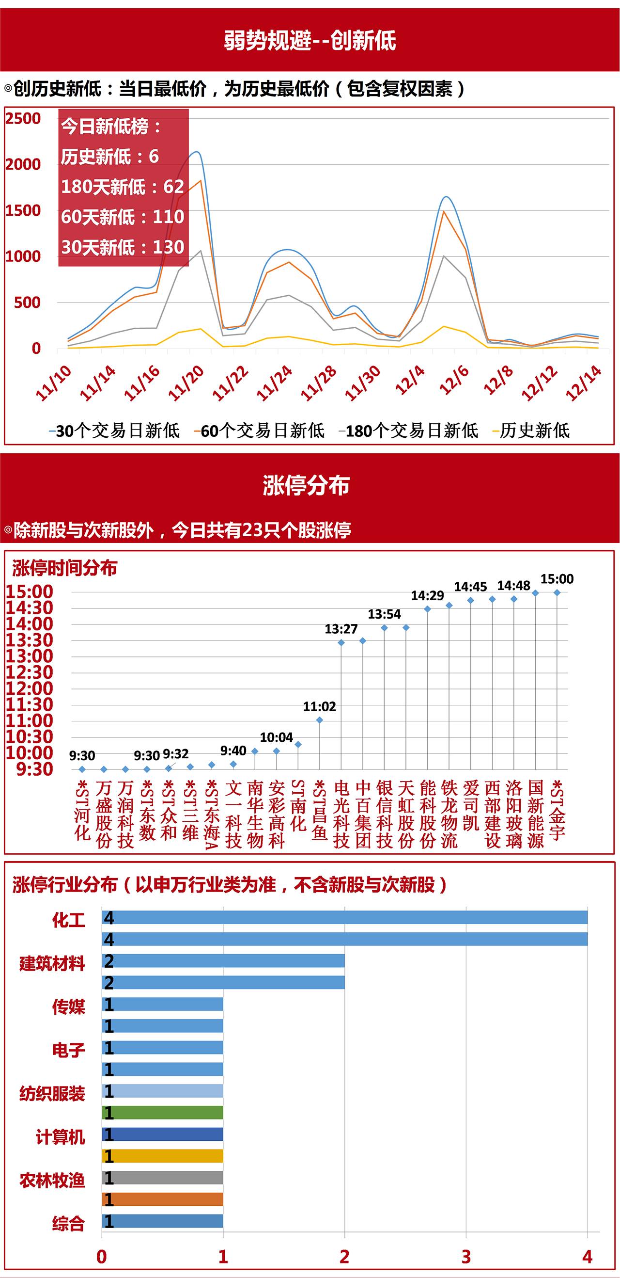 2024澳门精准正版免费大全,数据分析解释定义_视觉版52.401