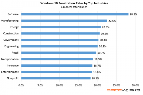 3054香港今晚开奖号码,数据驱动执行方案_Windows55.305