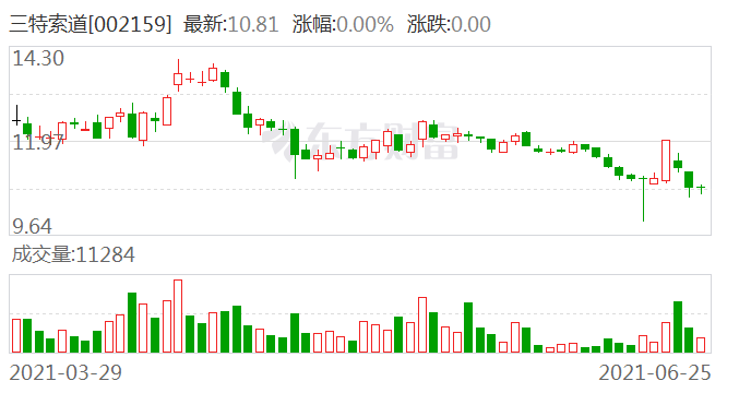 新澳门今晚开特马开奖,积极执行应对解答_炫酷版43.431