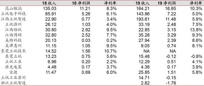 澳门一码100%准确,精密疑问解析解答解释_简单版85.295