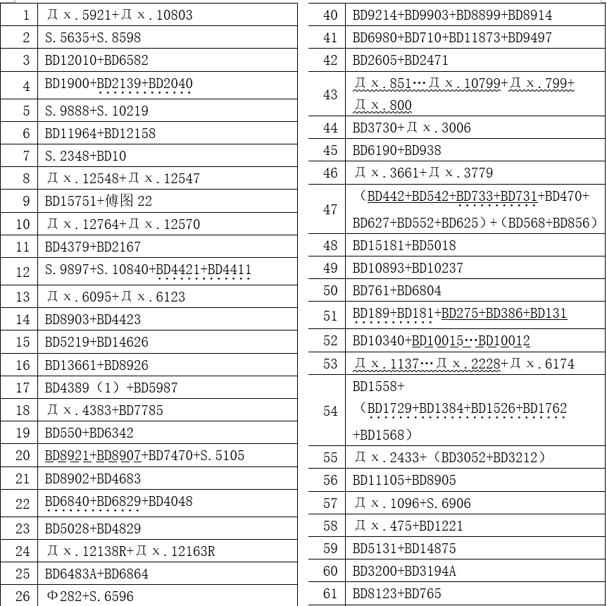 澳门2024免费资料大全,接头解答落实解释_真实版40.524