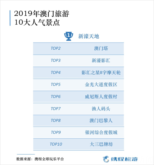 澳门六开奖结果2024开奖记录今晚直播,全面数据解释定义_和谐版82.520