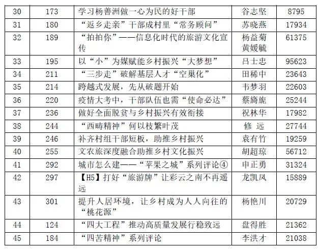 2024天天彩全年免费资料,质量解析解答解释策略_KP95.370