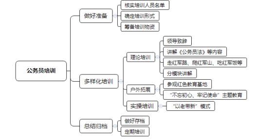 新澳门六最准精彩资料,迅速设计解答方案_普及款80.575