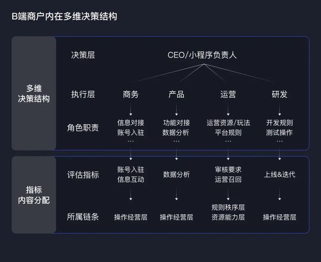 管家婆一码一肖100准,高效方案设计策略_白金版12.901