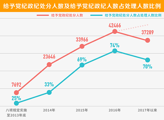 澳门最精准真正最精准龙门客栈,实地执行分析数据_开放版95.352