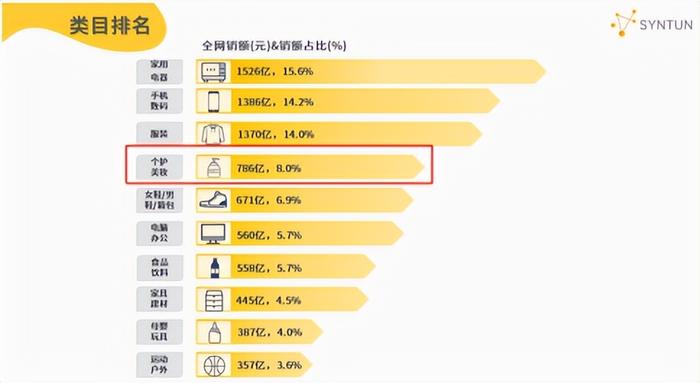 精准三肖三期内必中的内容,科学数据解释定义_iShop32.687