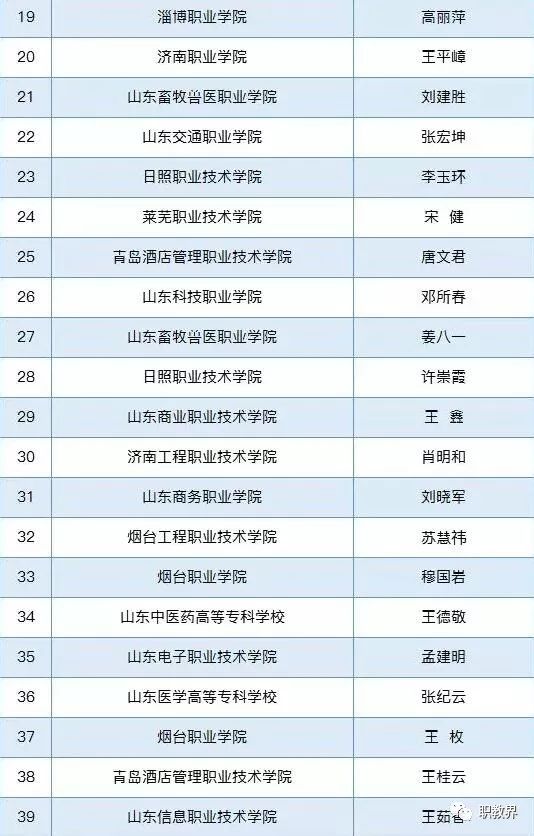 精准一肖100准确精准的含义,全面计划执行_快速型41.648