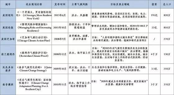 全年资料免费大全,权威评估解答解释现象_BT48.959